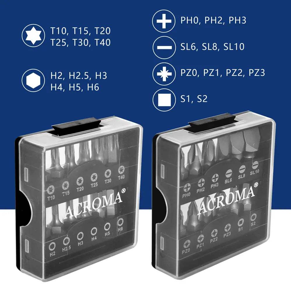 Two Acroma tool holders with various drill bit sizes on a blue background