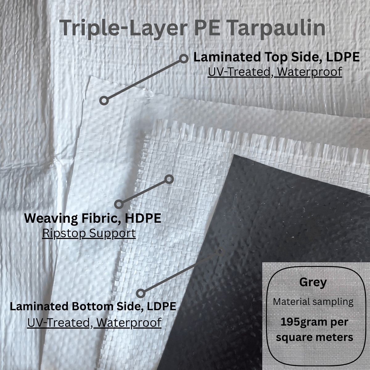 Triple-layer PE tarpaulin cover with UV protection and reinforced seams