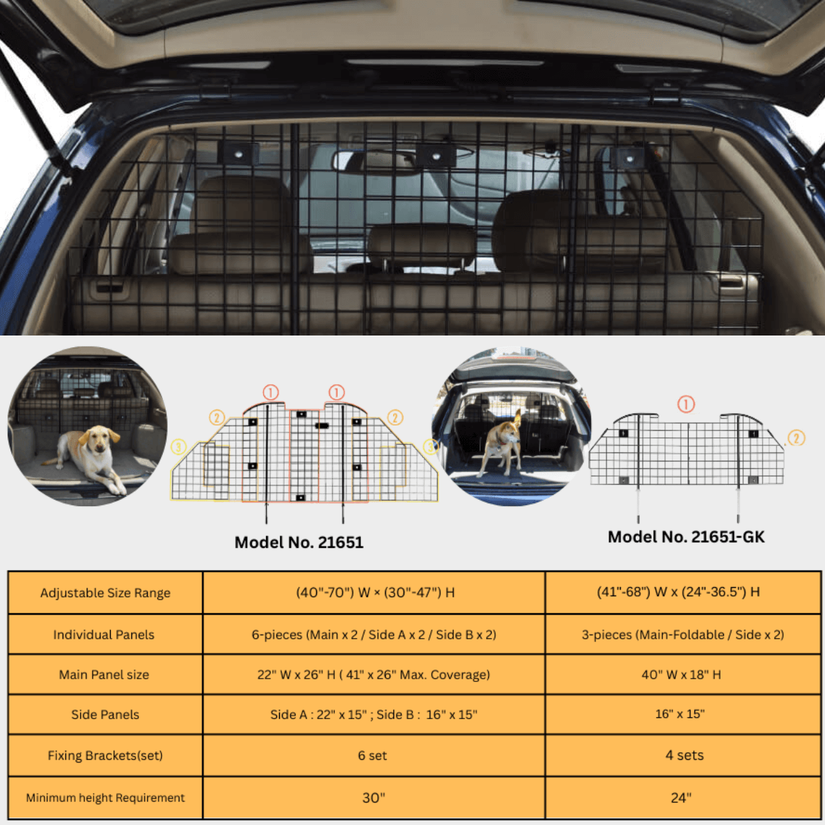 Pet Barrier for SUVs | Extra-Large Mesh Design, Adjustable Fit | Homedude